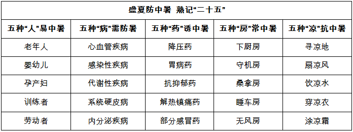 �й����ڷ�������������ָ��