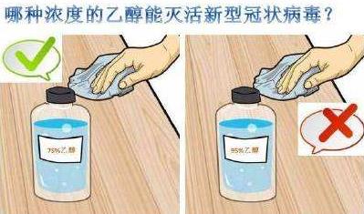 ���͹�״���������þƾ������� ���͹�״�����ö��ٶȾƾ�������