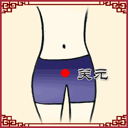 ��������Ѩλ������ ���ʺ����ڰ�Ħ������Ѩλ