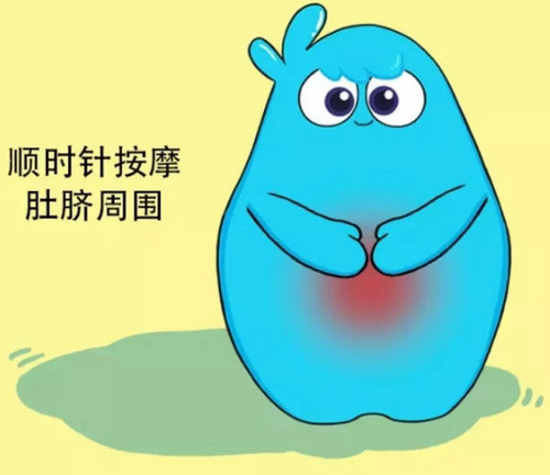 ���ذ�ĦʲôѨλ ��Ħ������Կ����ű�