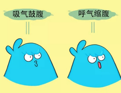 ���ذ�ĦʲôѨλ ��Ħ������Կ����ű�