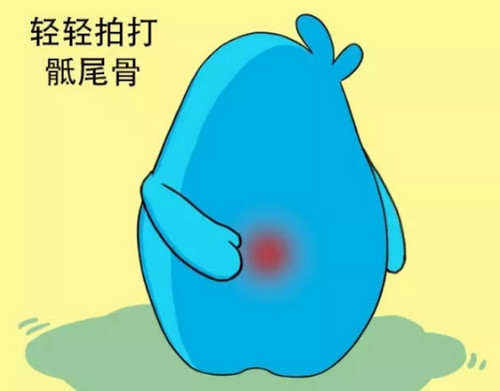 ���ذ�ĦʲôѨλ ��Ħ������Կ����ű�