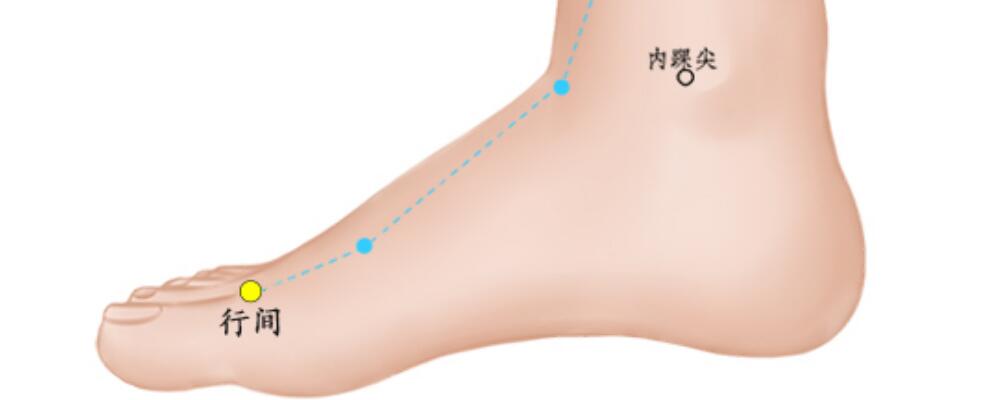 ��Ħ��ЩѨλ�Ըκ� ��Ħ����Ըκ� ��������ô���λ���