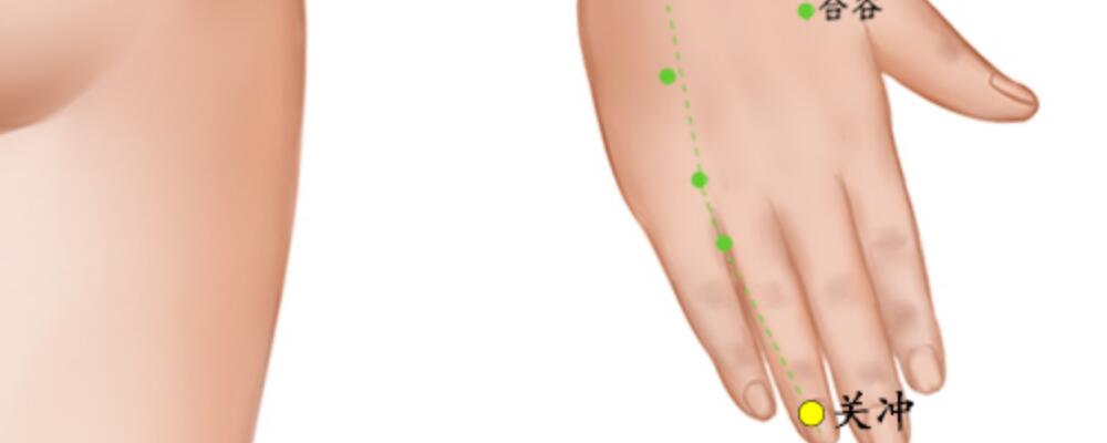 ��Ħ����������� ��Ħ��ЩѨλ�������� ��ЩѨλ������������