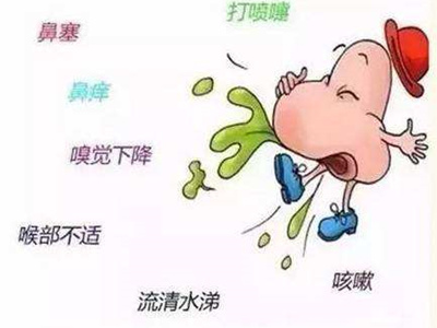 Ԥ�����׹�ó����ʽ������ݽ���һЩ����