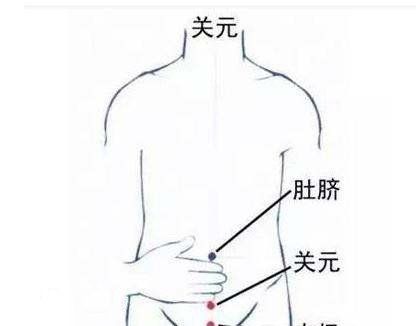 ��Ħ��ԪѨ��������