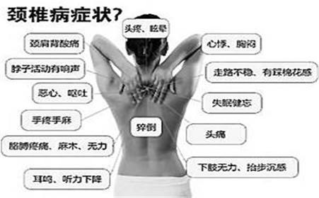 ��׵����֢״